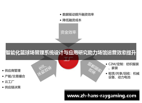 智能化篮球场管理系统设计与应用研究助力场馆运营效率提升