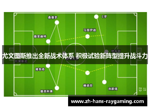 尤文图斯推出全新战术体系 积极试验新阵型提升战斗力