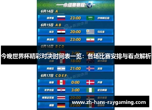 今晚世界杯精彩对决时间表一览：各场比赛安排与看点解析