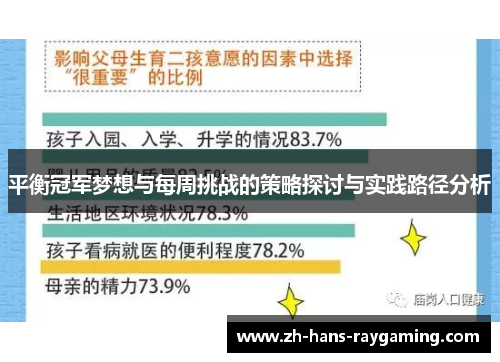 平衡冠军梦想与每周挑战的策略探讨与实践路径分析