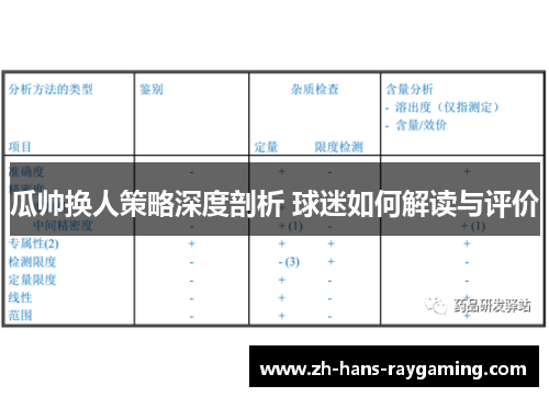 瓜帅换人策略深度剖析 球迷如何解读与评价