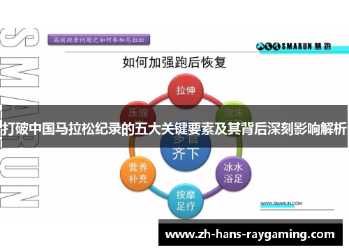 打破中国马拉松纪录的五大关键要素及其背后深刻影响解析