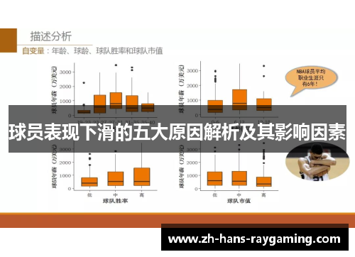 球员表现下滑的五大原因解析及其影响因素