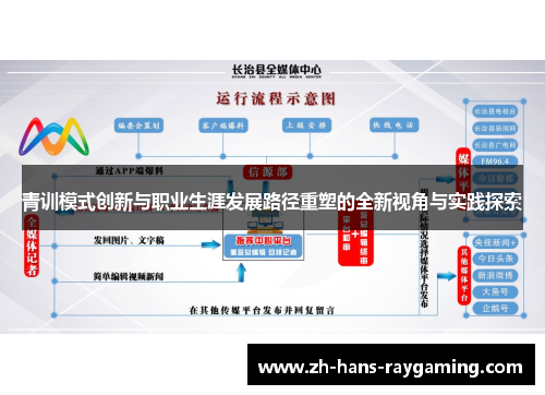 青训模式创新与职业生涯发展路径重塑的全新视角与实践探索