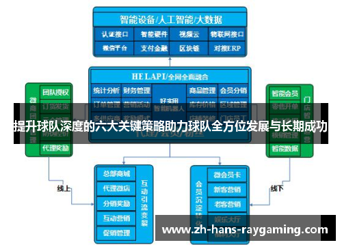 提升球队深度的六大关键策略助力球队全方位发展与长期成功