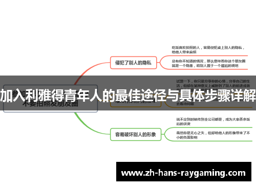 加入利雅得青年人的最佳途径与具体步骤详解