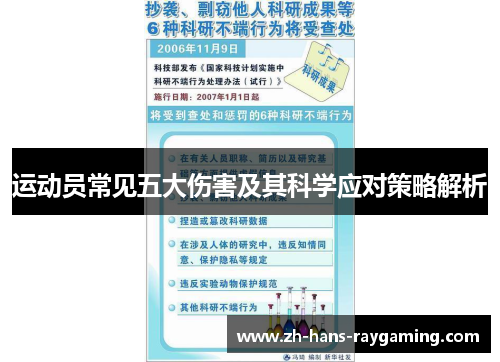 运动员常见五大伤害及其科学应对策略解析