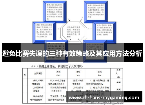 避免比赛失误的三种有效策略及其应用方法分析