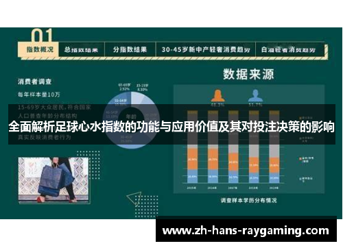 全面解析足球心水指数的功能与应用价值及其对投注决策的影响
