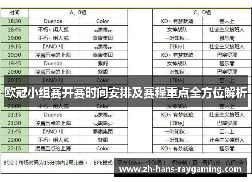 欧冠小组赛开赛时间安排及赛程重点全方位解析