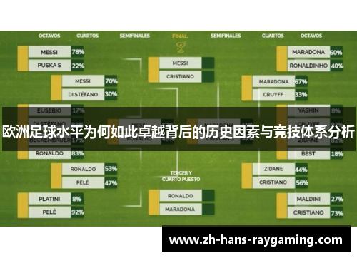 欧洲足球水平为何如此卓越背后的历史因素与竞技体系分析