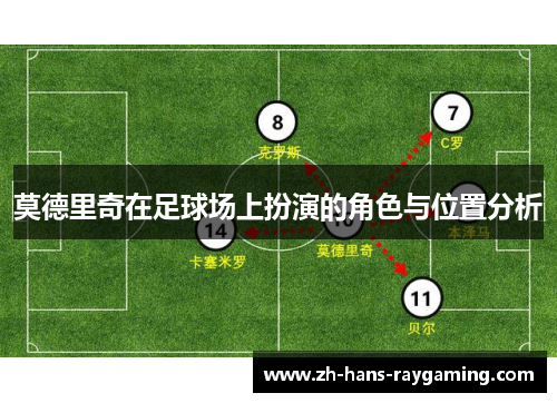 莫德里奇在足球场上扮演的角色与位置分析